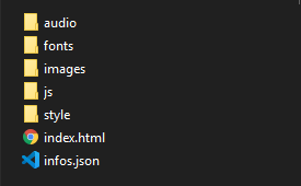 Exemple d'un arbre de fichiers